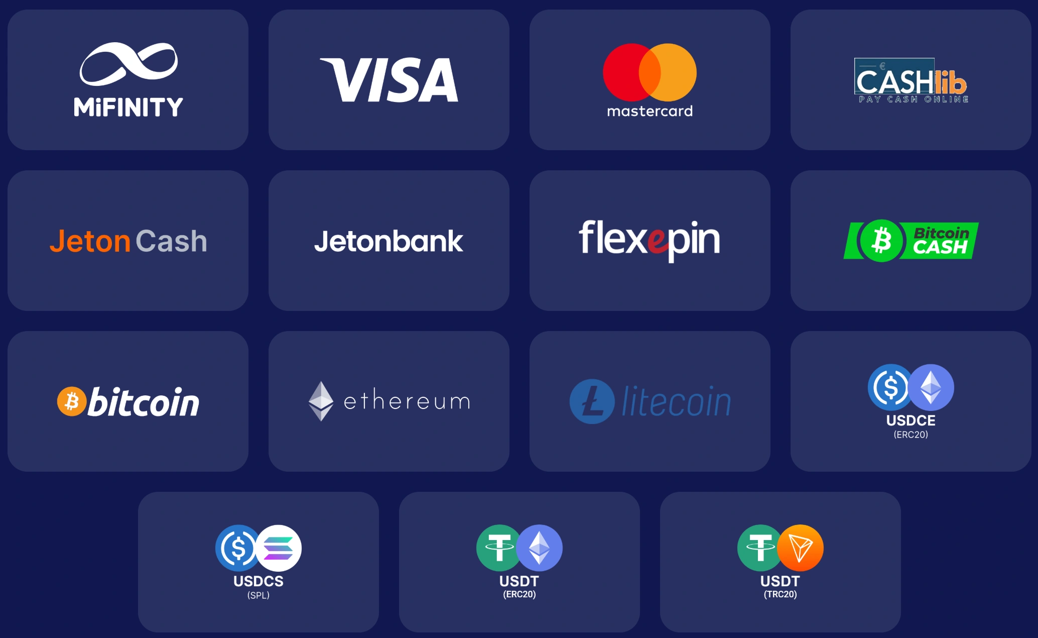 Orionsbet Casino Maksutavat: Talletukset ja Kotiutukset